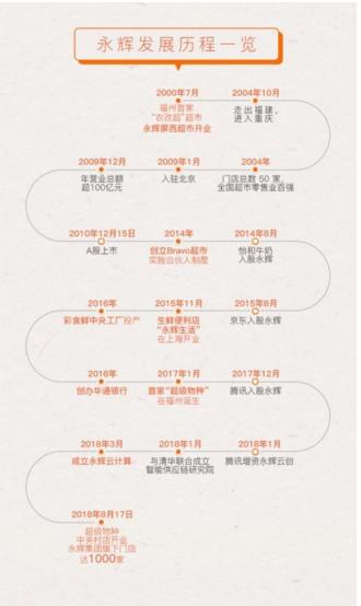 ���͹������x�Ƅ�(chu��ng) ���ڳɞ��������ИI(y��)��(chu��ng)�µĪ��ǫF