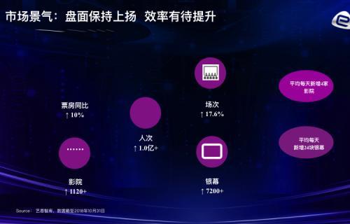 �DƬ��(l��i)Դ��ˇ����(sh��)��(j��)