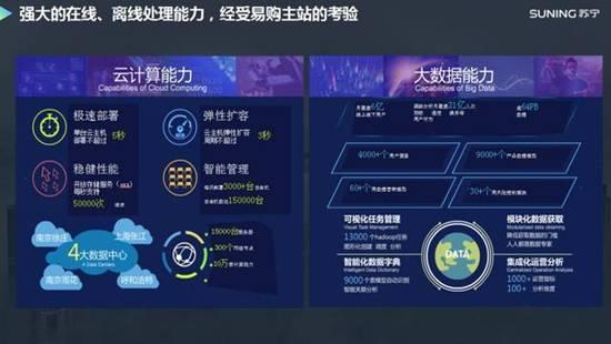 2018��(xi��)�ġ���(y��u)�㡱�������|�l(f��)���Ƽ��_(k��i)���ǻ�������ƪ��