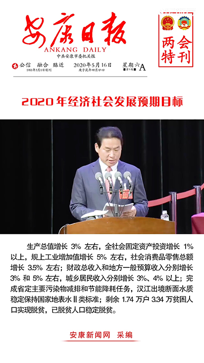 2020�꽛(j��ng)������l(f��)չ�A��Ŀ��