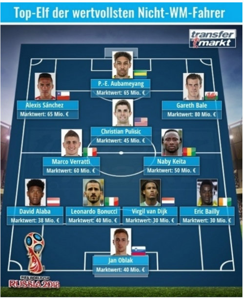 ��ý�u(p��ng)�o��2018���籭���F11�� ؐ���I(l��ng)�5�|���